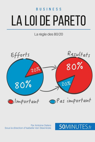 La loi de Pareto