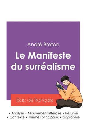 Réussir son Bac de français 2027 : Analyse du Manifeste du surréalisme de André Breton