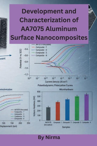 Development and Characterization of AA7075 Aluminum Surface Nanocomposites
