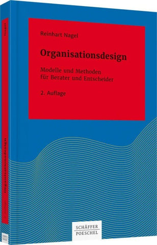 Organisationsdesign