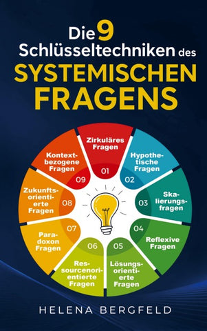 Die neun Schlüsseltechniken des systemischen Fragens