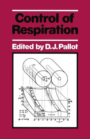 Control of Respiration