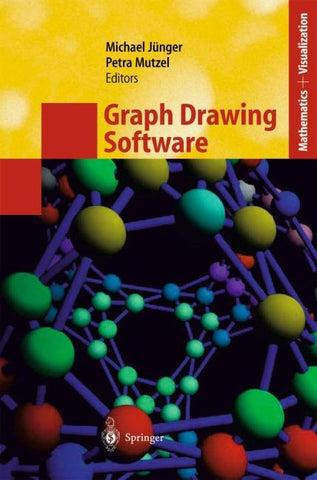 Graph Drawing Software