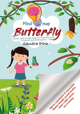 KitaFix-Mindmap Butterfly (Ready-made thought maps for Preschool work in Daycare and Kindergarten)