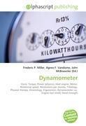 Dynamometer