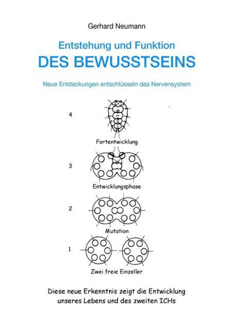 Entstehung und Funktion des Bewusstseins
