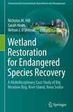 Wetland Restoration for Endangered Species Recovery