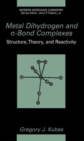 Metal Dihydrogen and σ-Bond Complexes