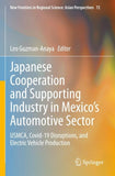 Japanese Cooperation and Supporting Industry in Mexico’s Automotive Sector