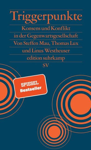 Triggerpunkte