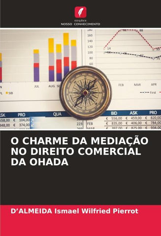 O CHARME DA MEDIAÇÃO NO DIREITO COMERCIAL DA OHADA