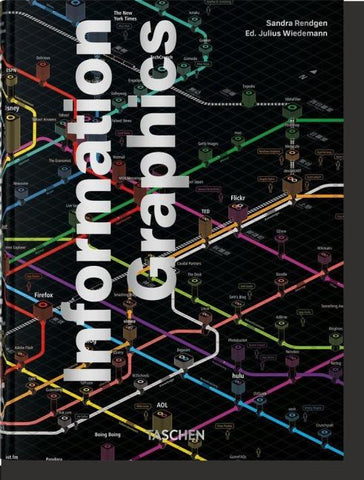 Information Graphics
