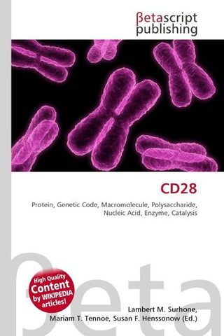 CD28