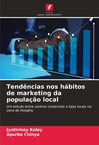 Tendências nos hábitos de marketing da população local