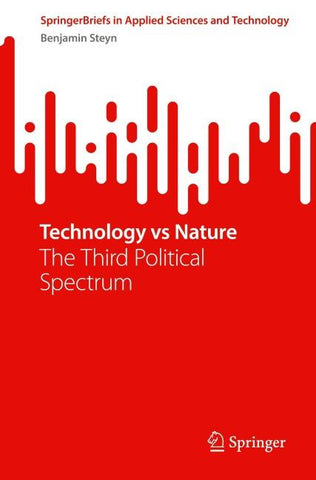 Technology vs Nature