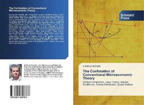 The Confutation of Conventional Microeconomic Theory