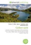 Carbon cycle
