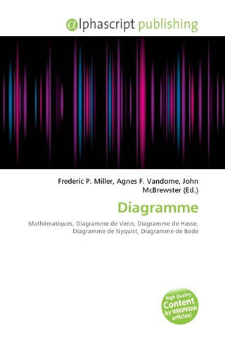 Diagramme