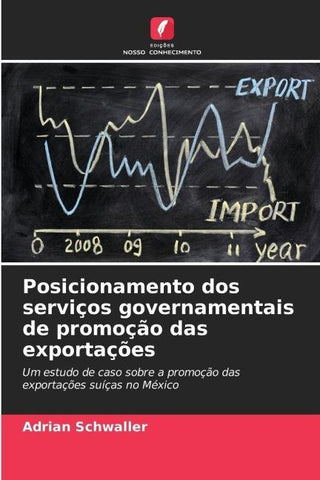 Posicionamento dos serviços governamentais de promoção das exportações