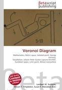 Voronoi Diagram
