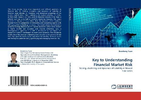 Key to Understanding Financial Market Risk