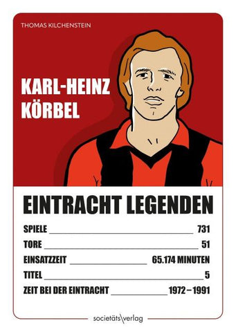 Karl-Heinz Körbel