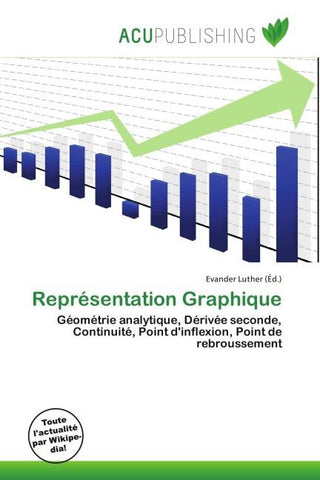 Représentation Graphique