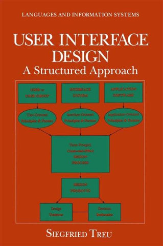 User Interface Design