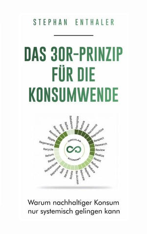 Das 30R-Prinzip für die Konsumwende