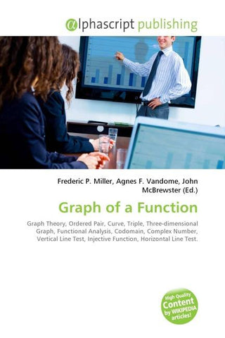 Graph of a Function