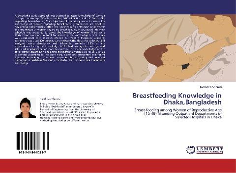 Breastfeeding Knowledge in Dhaka,Bangladesh