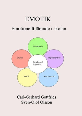 Emotik