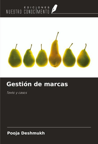 Gestión de marcas