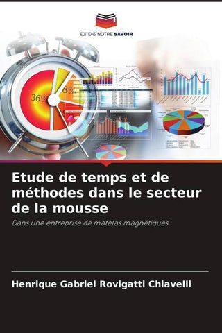 Etude de temps et de méthodes dans le secteur de la mousse