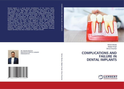 COMPLICATIONS AND FAILURE IN DENTAL IMPLANTS