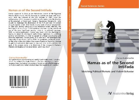 Hamas as of the Second Intifada