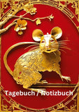 Chinesische Tierkreis Ratte