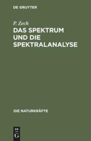 Das Spektrum und die Spektralanalyse