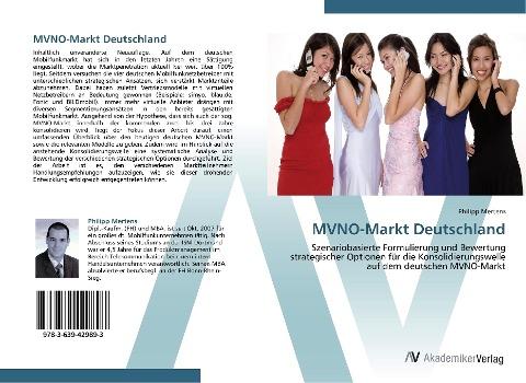 MVNO-Markt Deutschland
