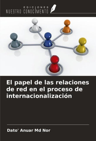 El papel de las relaciones de red en el proceso de internacionalización
