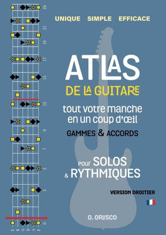 Atlas de la guitare - Droitier