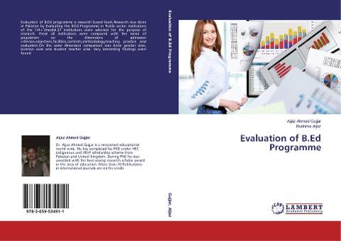 Evaluation of B.Ed Programme