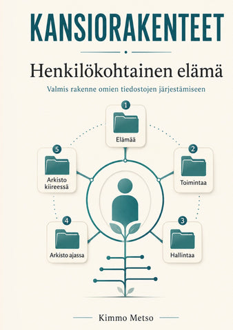 Kansiorakenne