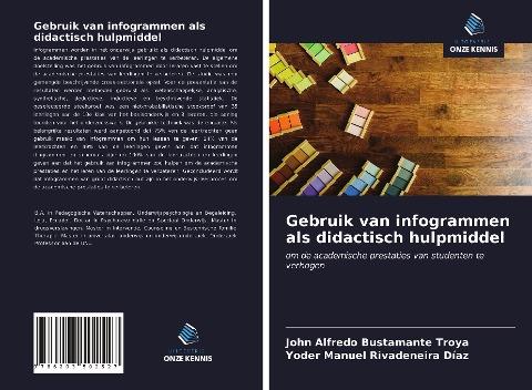 Gebruik van infogrammen als didactisch hulpmiddel