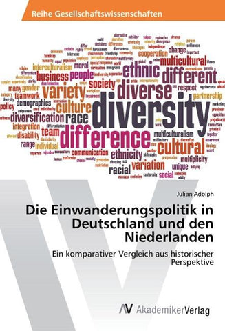 Die Einwanderungspolitik in Deutschland und den Niederlanden