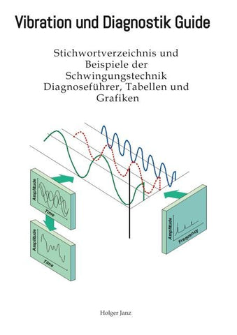 Vibration und Diagnostik Guide, Schwingungsanalyse, Diagnose, Maschinendiagnose, vibrationsanalyse, instandhaltung