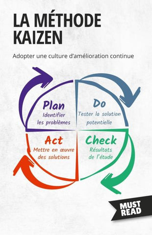 La Méthode Kaizen