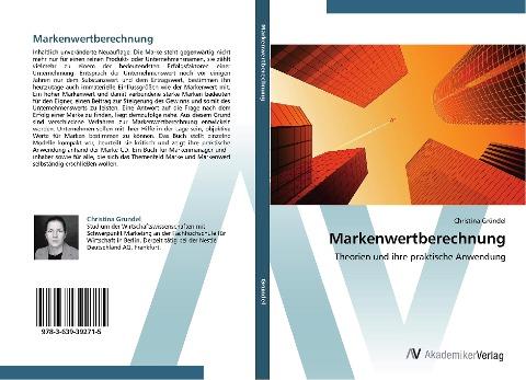 Markenwertberechnung