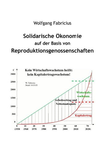 Solidarische Ökonomie auf der Basis von Reproduktionsgenossenschaften