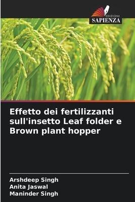 Effetto dei fertilizzanti sull'insetto Leaf folder e Brown plant hopper